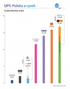 upcweb2